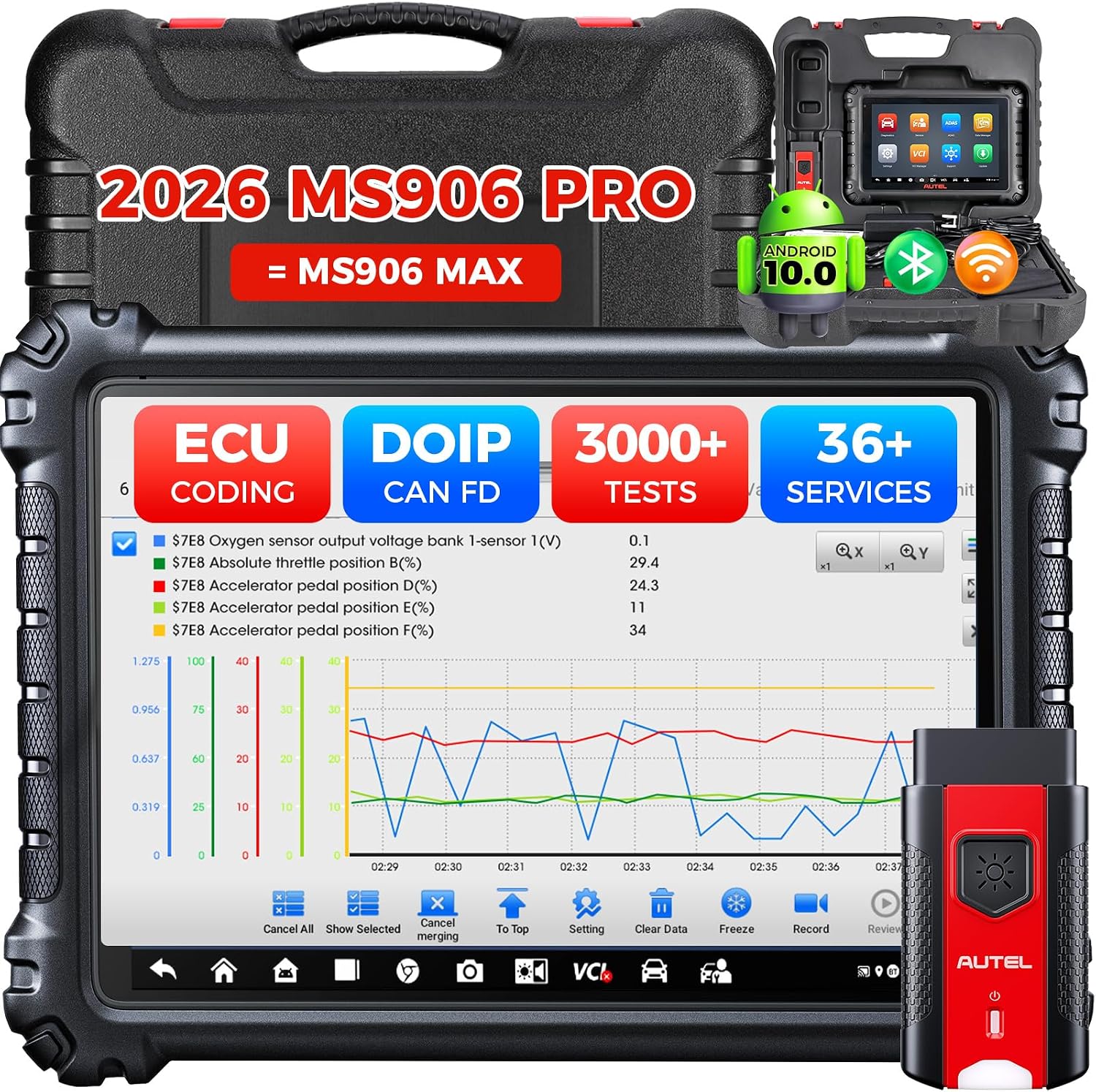 Autel MaxiSYS MS906 PRO Scanner, 2026 MS906PRO Same as MS906MAX, V2.0 Upgraded of MS908S Elite 2 MS906BT MP900BT, DoIP CAN FD, 36+ Service, Bidirectional 3000+ Active Test, VAG Guided